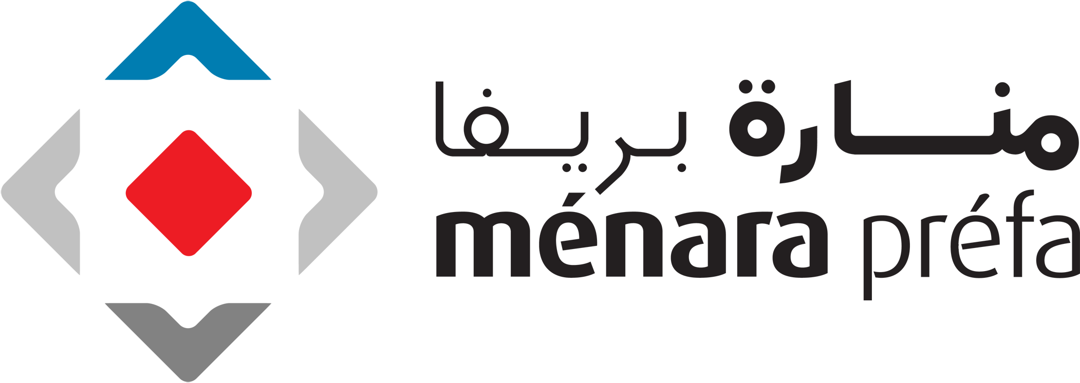 CTM